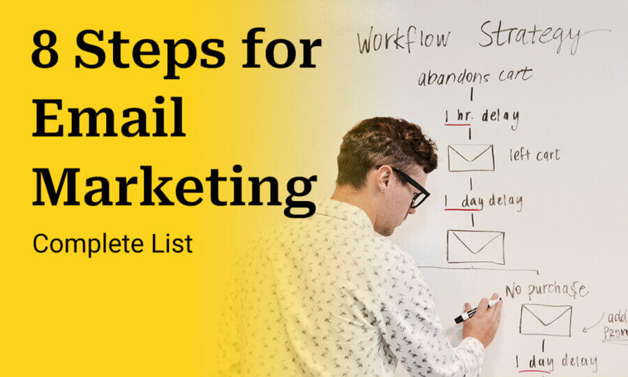 steps-email-marketing