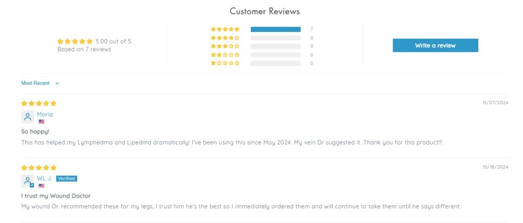 Why Shopify Is the Best Platform for Your Health & Supplements Store: reviews