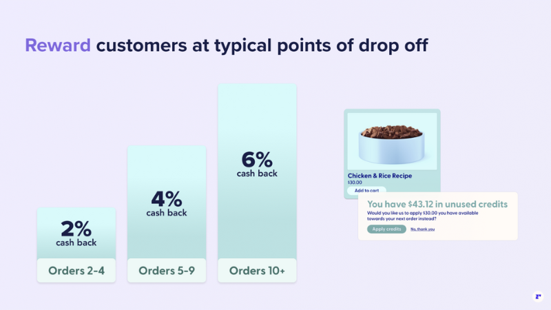 Recharge Subscription