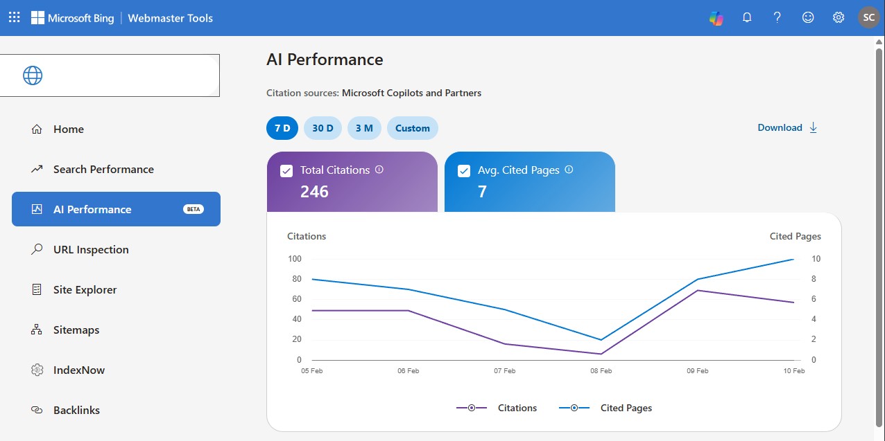 Bing AI Performance - Dashboard