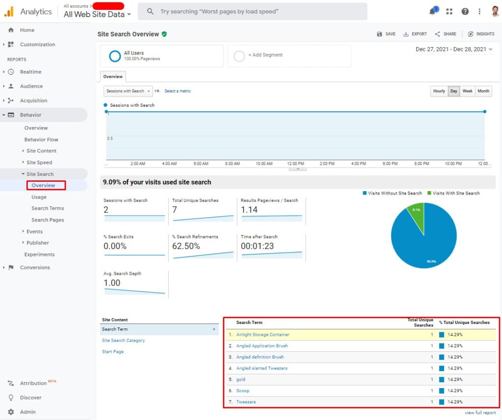 Setting Up Site Search in Google Analytics