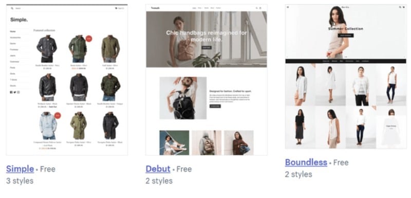 Shopify versus Bigcommerce