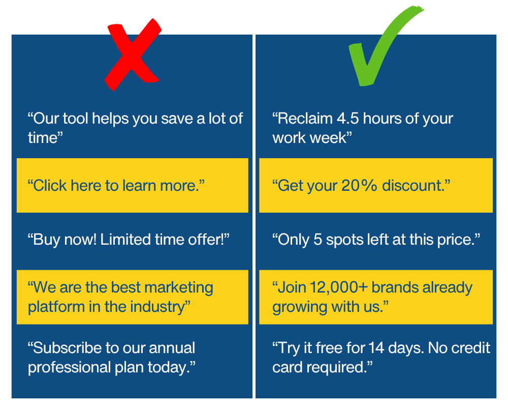 High-Converting Copy vs. Low-Converting Copy