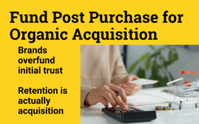 The Post-Purchase Experience Is the Marketing Budget You’re Not Funding
