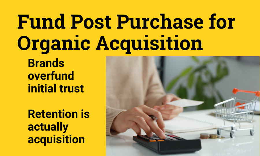 The Post-Purchase Experience Is the Marketing Budget You’re Not Funding