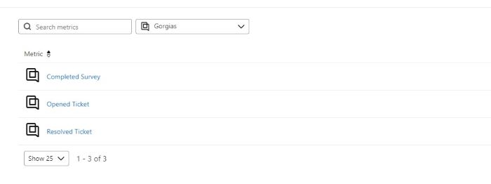 Data sent to Klaviyo, metrics
